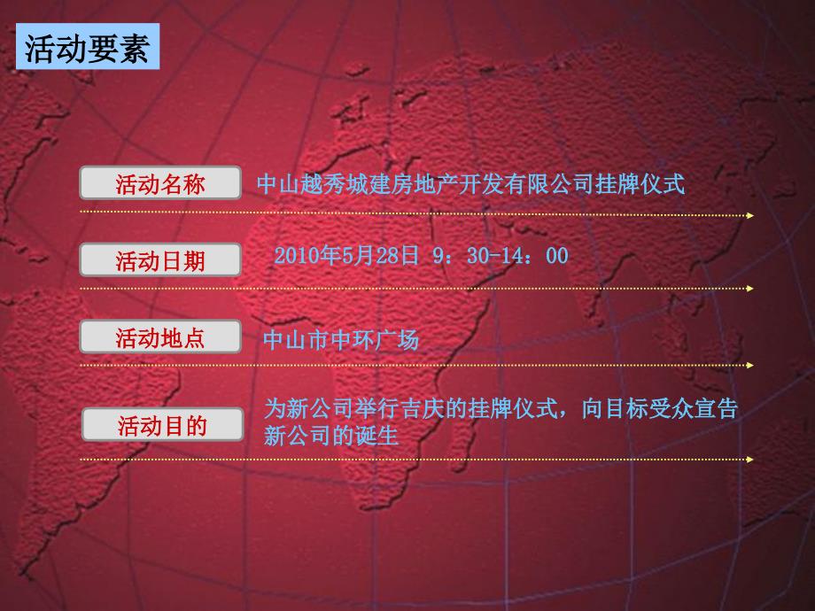 06日中山越秀城建房地产开发有限公司挂牌仪式活动细案_第3页