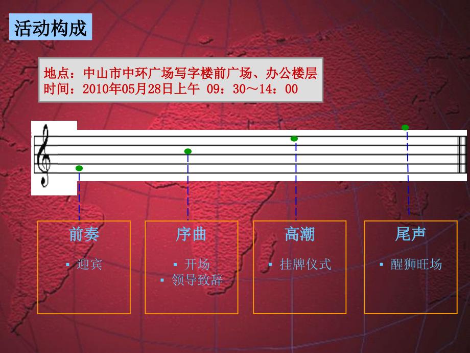 06日中山越秀城建房地产开发有限公司挂牌仪式活动细案_第4页