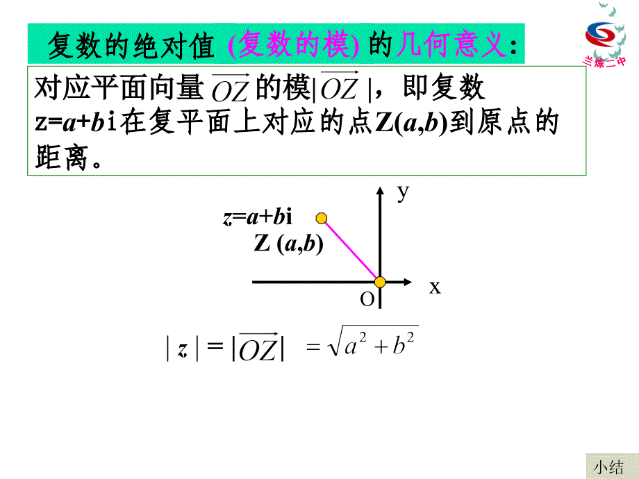 321复数代数形式的加减运算及其几何意义2_第3页