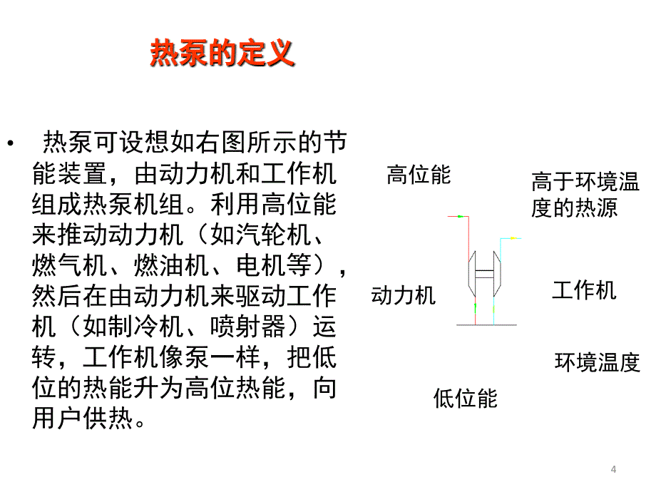 热泵概述资料_第4页