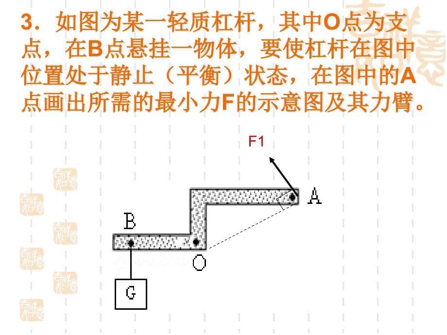 杠杆的最小力作图PPT课件_第5页