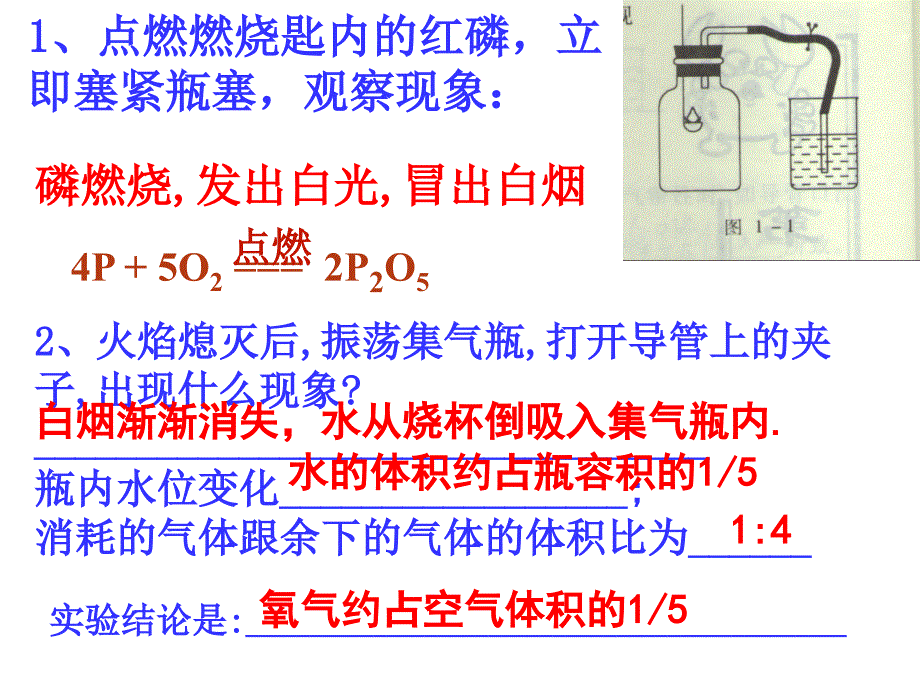 八年级下册第二章复习.ppt_第3页