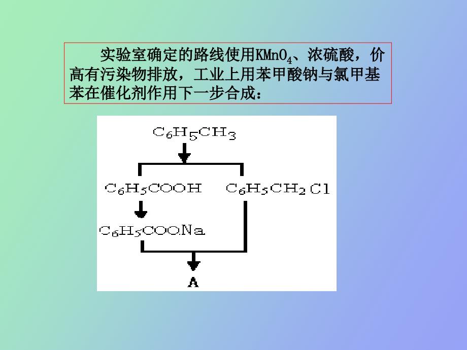 有机合成路线的设计思路_第4页