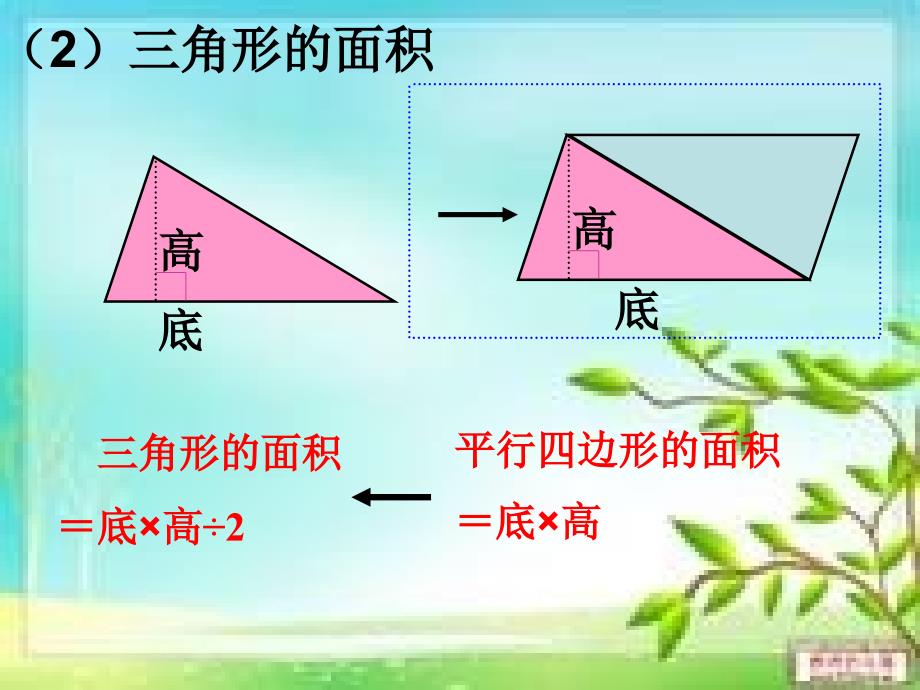 课题三梯形的面积_第3页