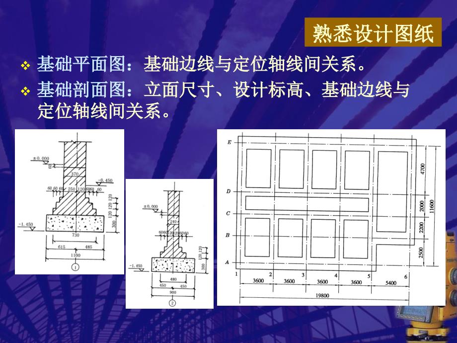 《建筑定位放线规则》PPT课件.ppt_第3页