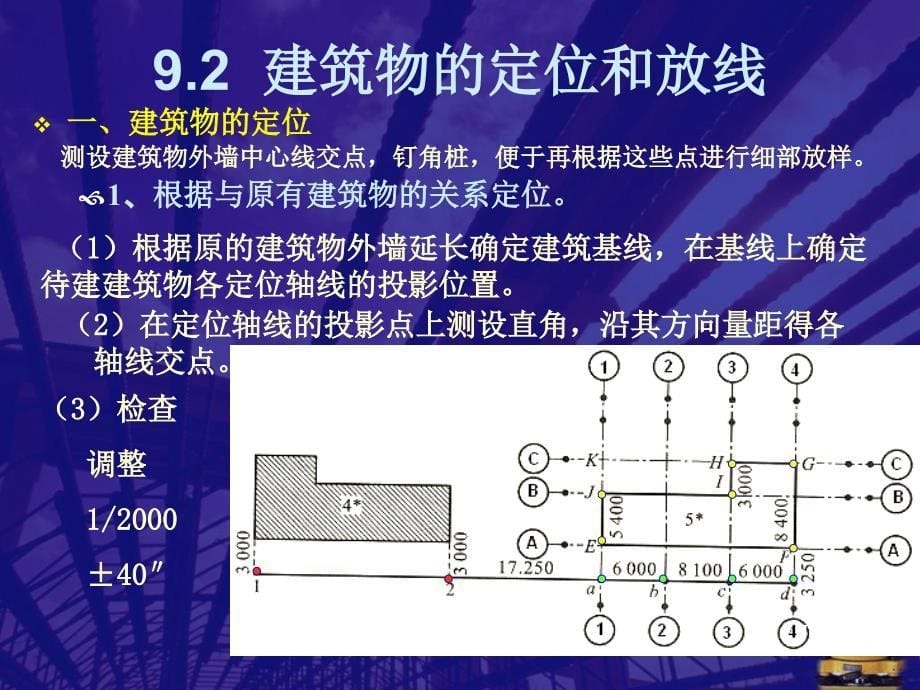 《建筑定位放线规则》PPT课件.ppt_第5页