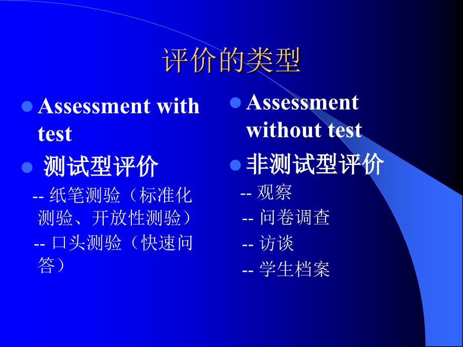 教师培训资料《测试型评价与课程改革》_第4页