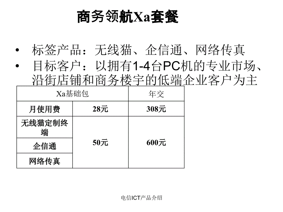 电信ICT产品介绍课件_第3页