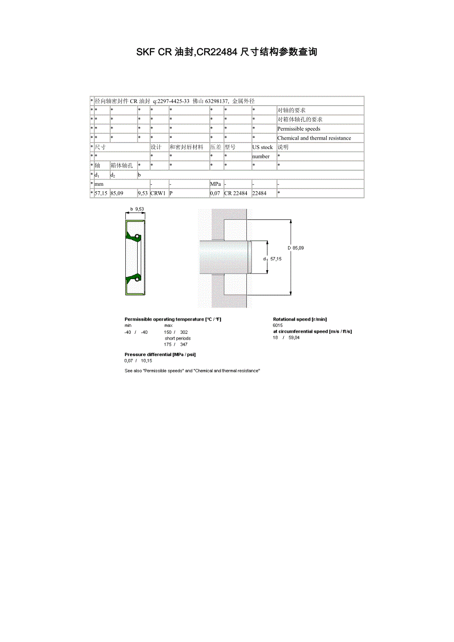 美国SKF CR22484油封,CR油封22484尺寸结构参数查询_第1页