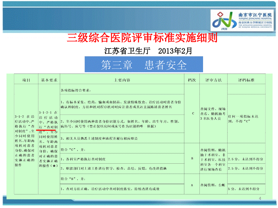 加强患者身份识别PDCA联合案例护理部PPT参考幻灯片_第4页