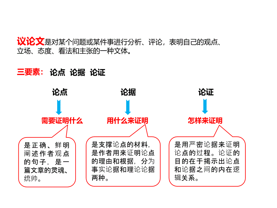 功课很重要语文课件_第3页