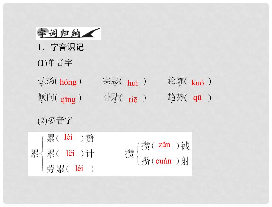 高中语文 第一单元 3 向小康生活迈进的期待课件 新人教版必修5_第2页