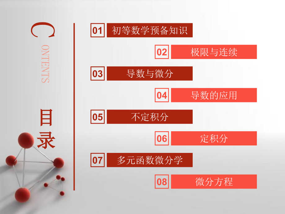 高等数学-函数与极限_第2页