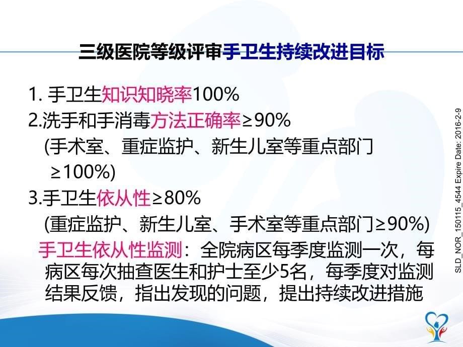 感控部修订制度流程培训ppt课件_第5页