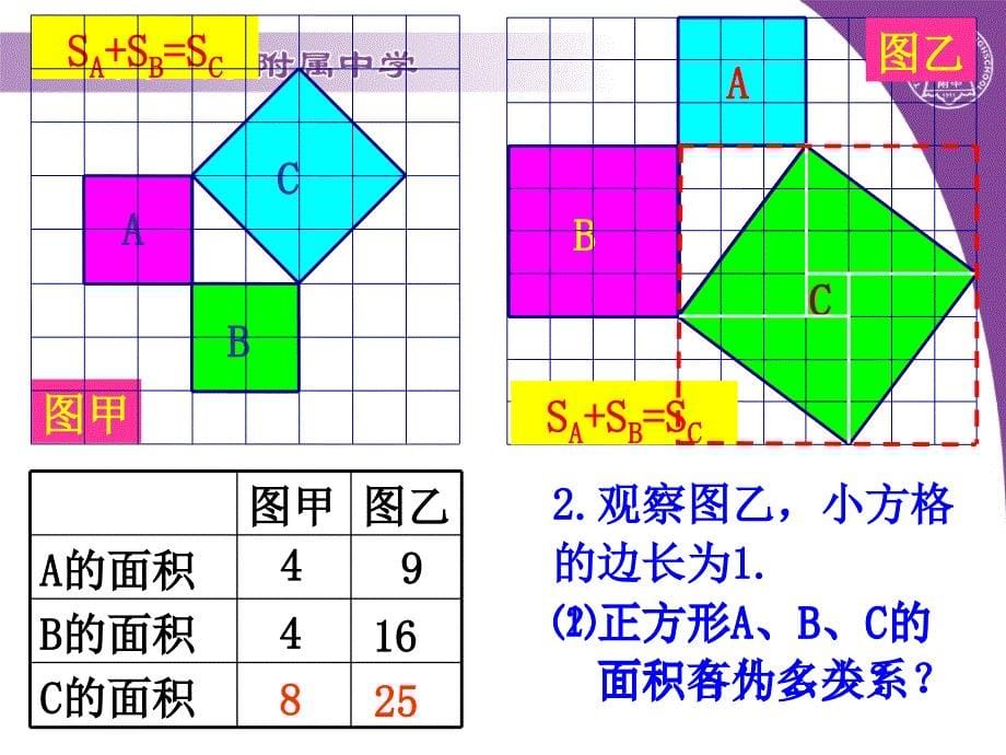 1811勾股定理_第5页