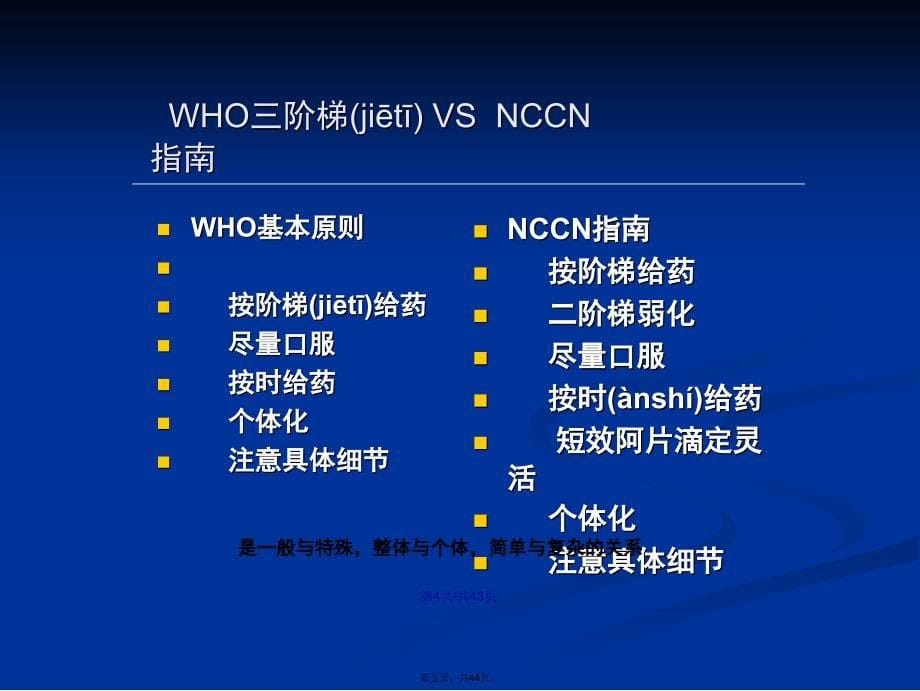 季晨阳教授NCCN癌痛指南解读学习教案_第5页