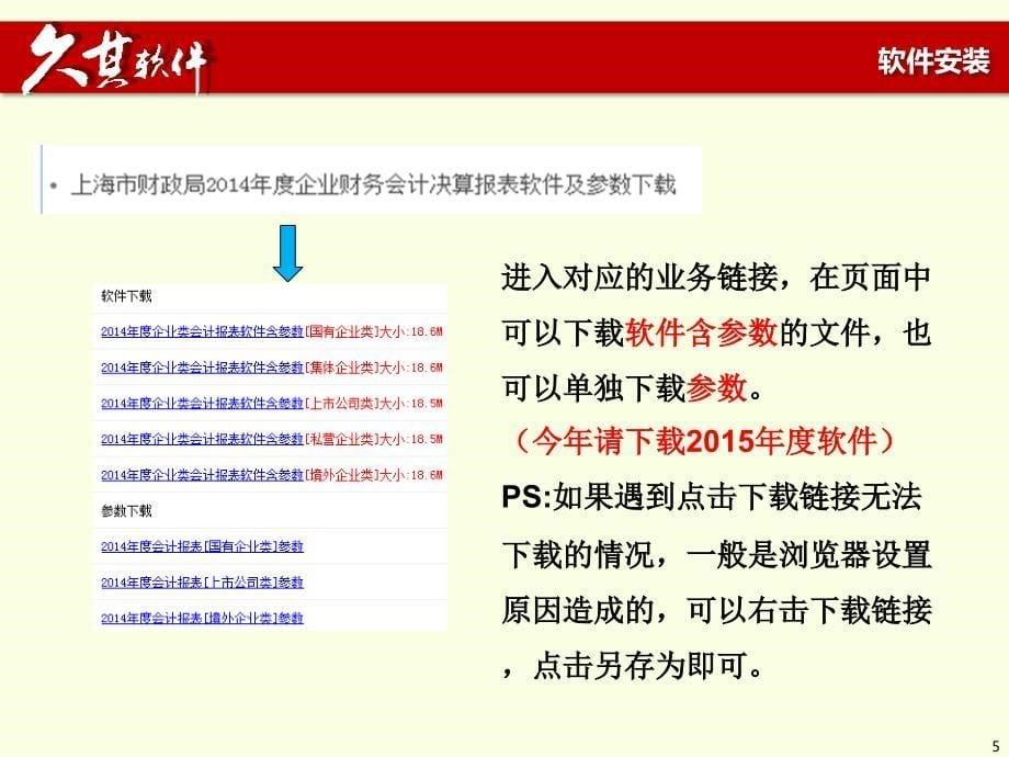 2015年度企业财务会计决算报表软件操作讲解.ppt_第5页