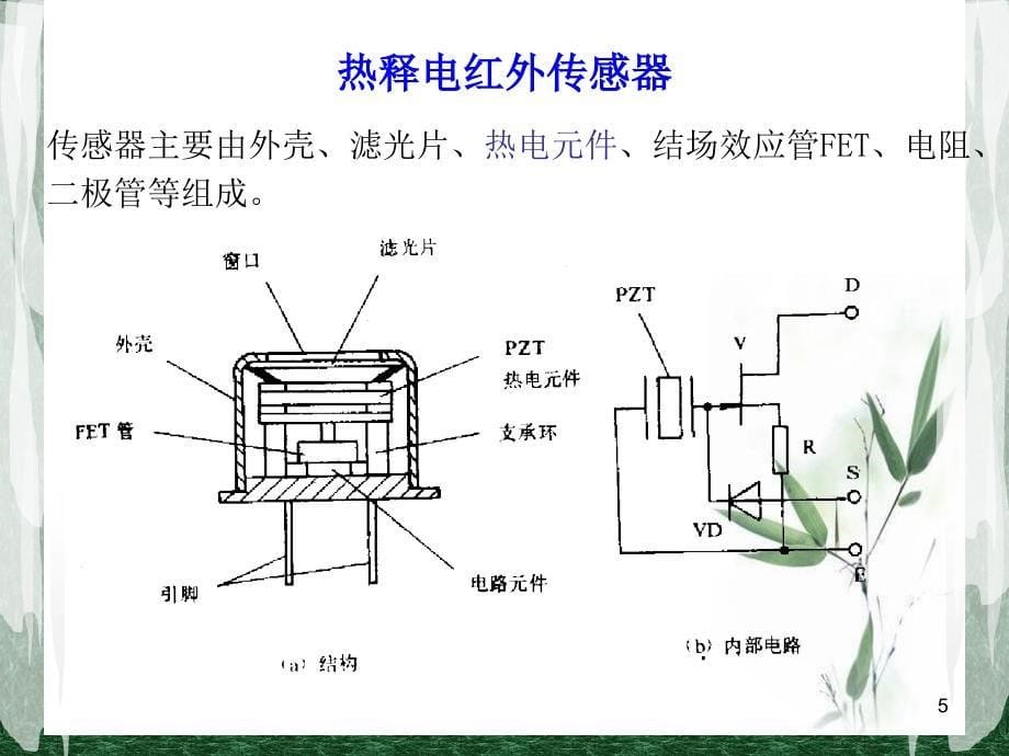 红外传感器PPT课件_第5页