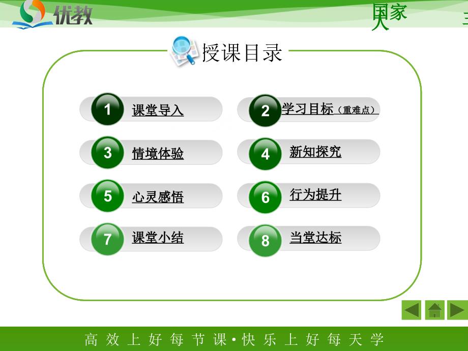 《人民当家做主的国家》活动探究型课件（内含2个视频）_第2页