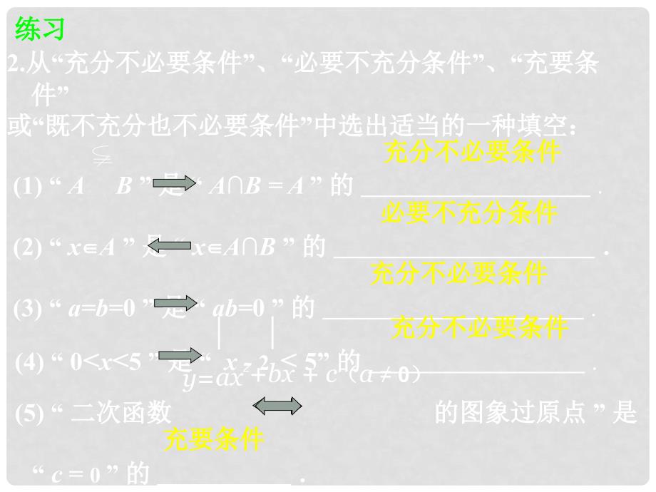 1.3.1 简单的逻辑联结词（1）_第4页