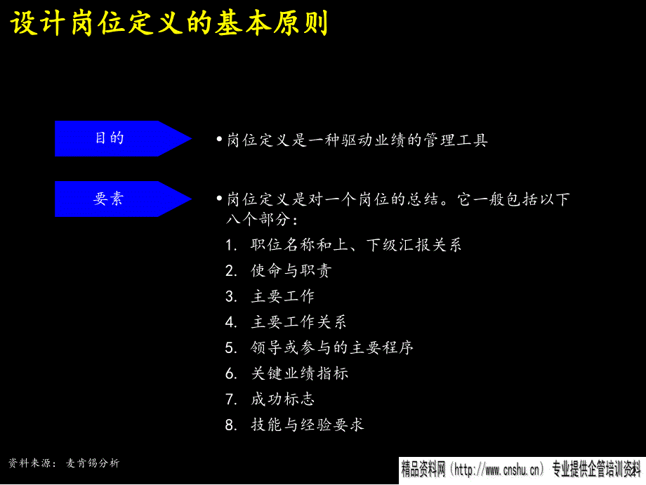 人力资源知识管理规划详解_第3页