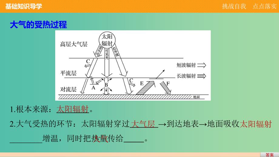 高中地理 第二章 第一节 课时1 大气的受热过程课件 中图版必修1.ppt_第4页