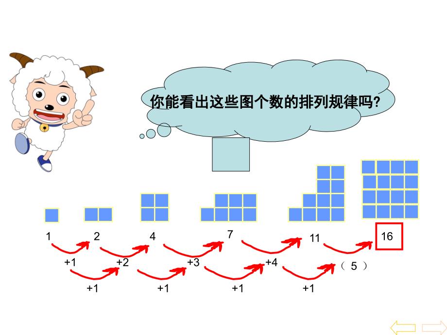 公开课)人教版数学二年级下册找规律2找数字规律.ppt_第2页