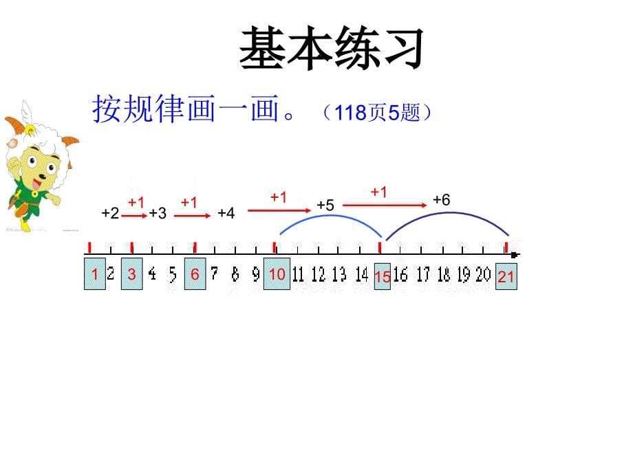 公开课)人教版数学二年级下册找规律2找数字规律.ppt_第5页