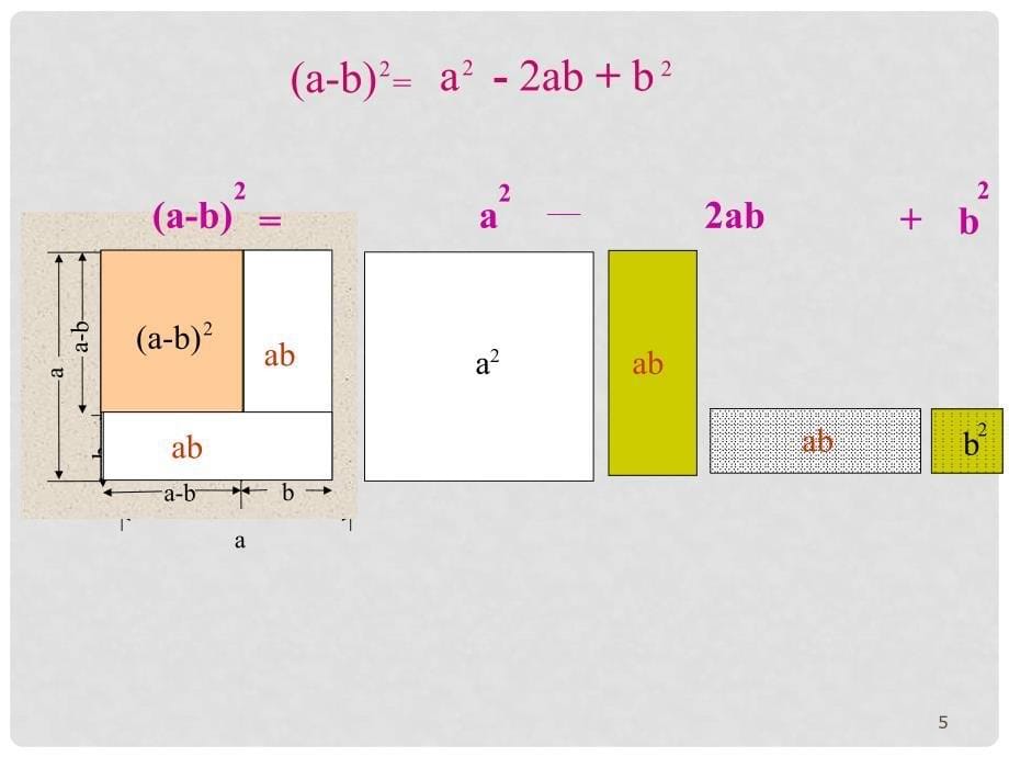 七年级数学下册 8.3 完全平方公式与平方差公式课件（1） （新版）沪科版_第5页