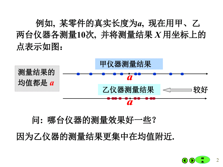 《方差与协方差》PPT课件.ppt_第2页