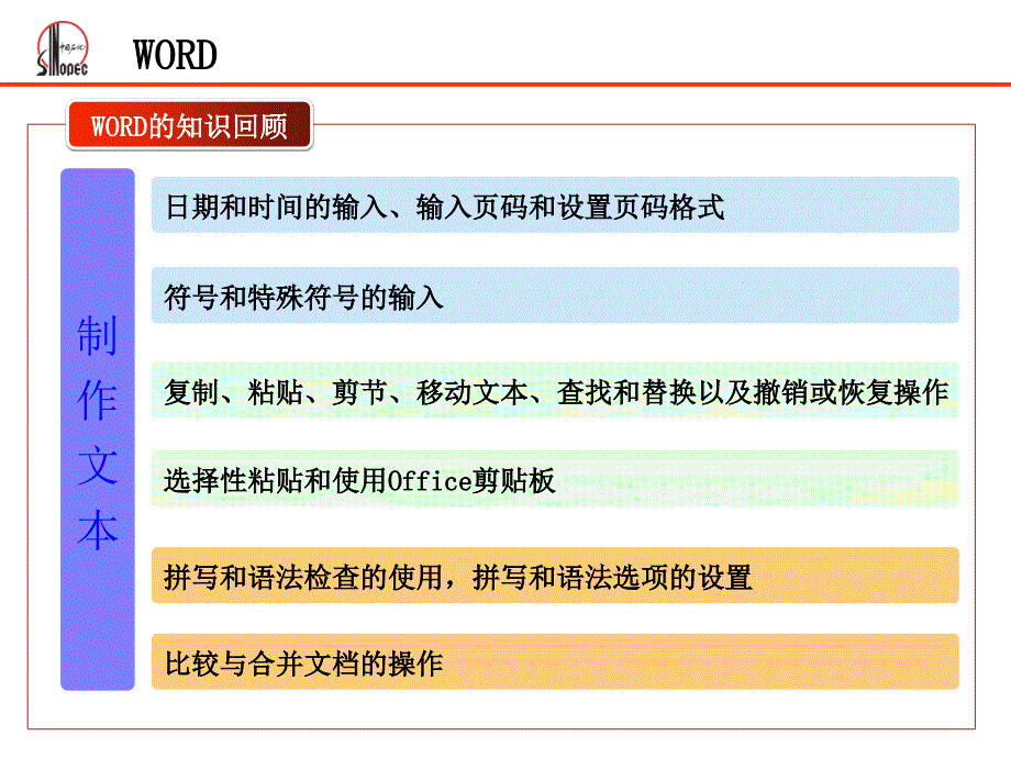 办公软件培训.ppt_第3页