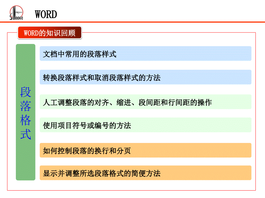 办公软件培训.ppt_第4页