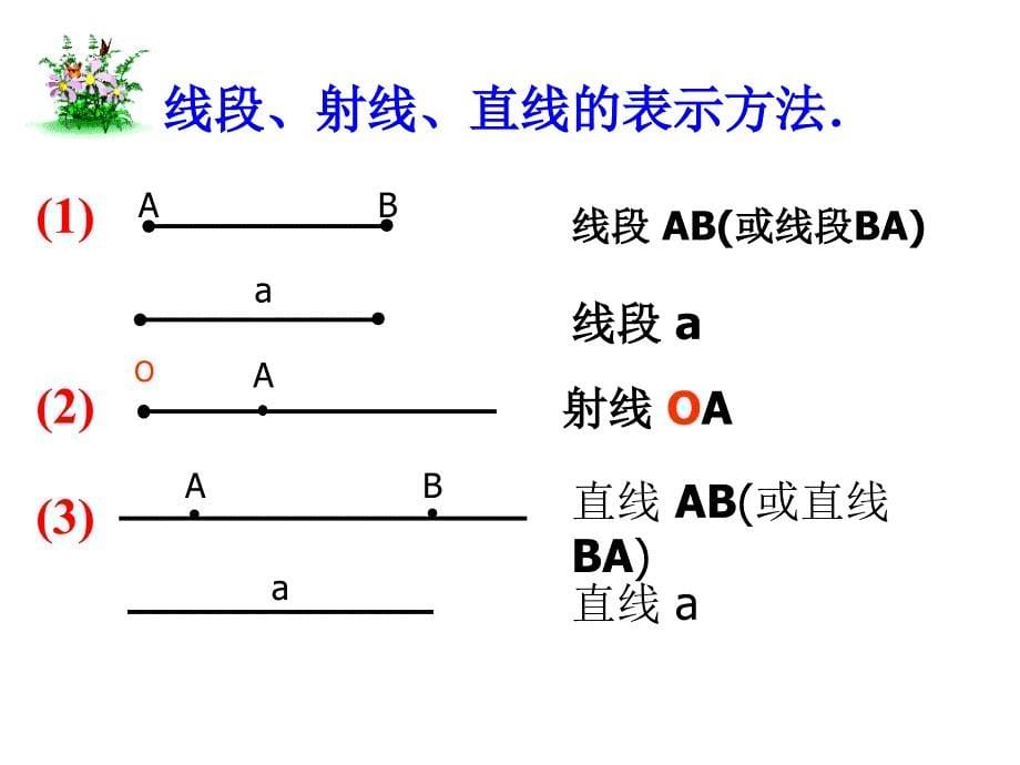 42直线、射线、线段 (2)_第5页