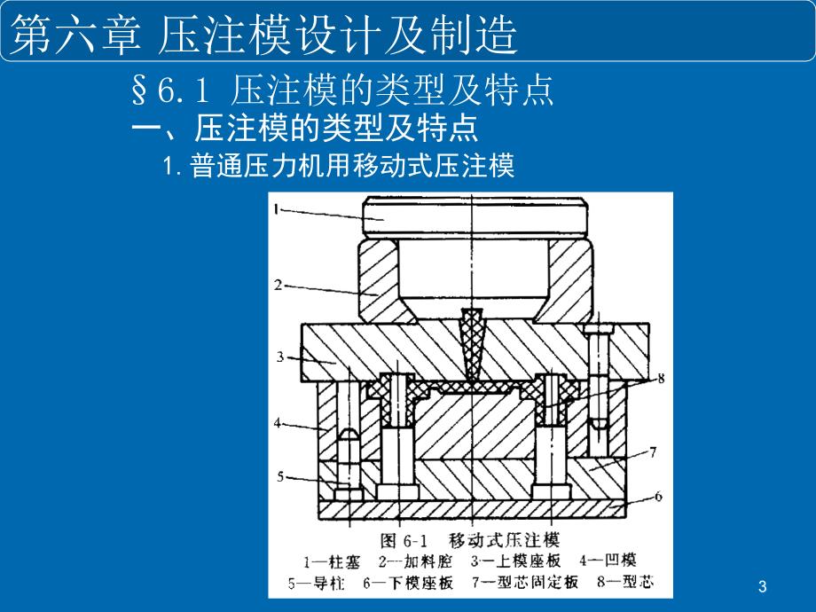 塑料成型工艺与模具设计教案6ppt课件_第3页