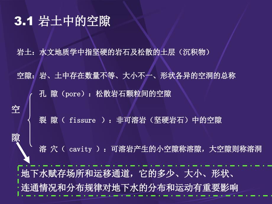 东华理工大学水文地质学3岩石中的空隙与水_第3页