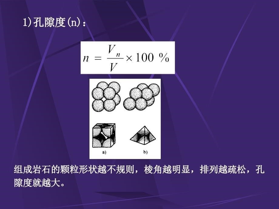 东华理工大学水文地质学3岩石中的空隙与水_第5页