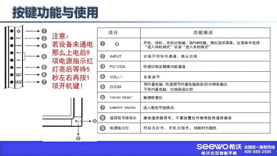 交互智能平板操作指南_第5页