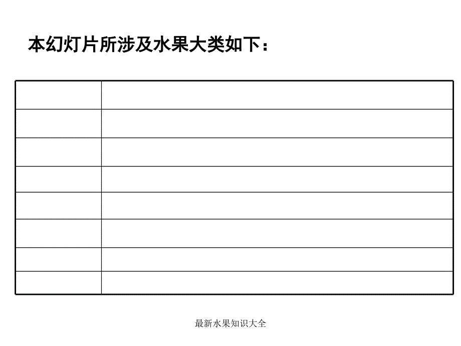 水果知识大全_第2页