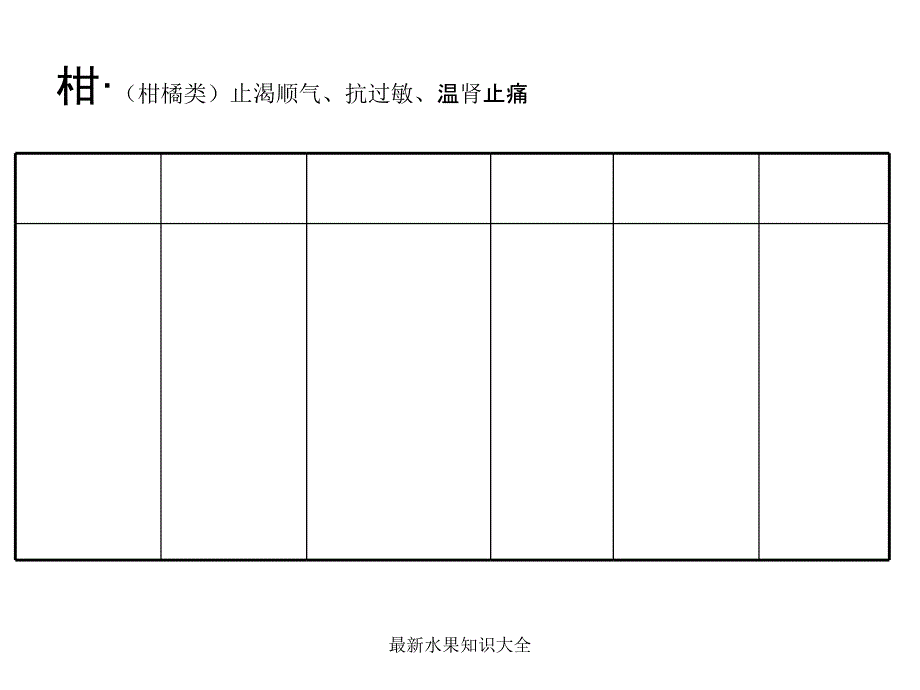 水果知识大全_第4页