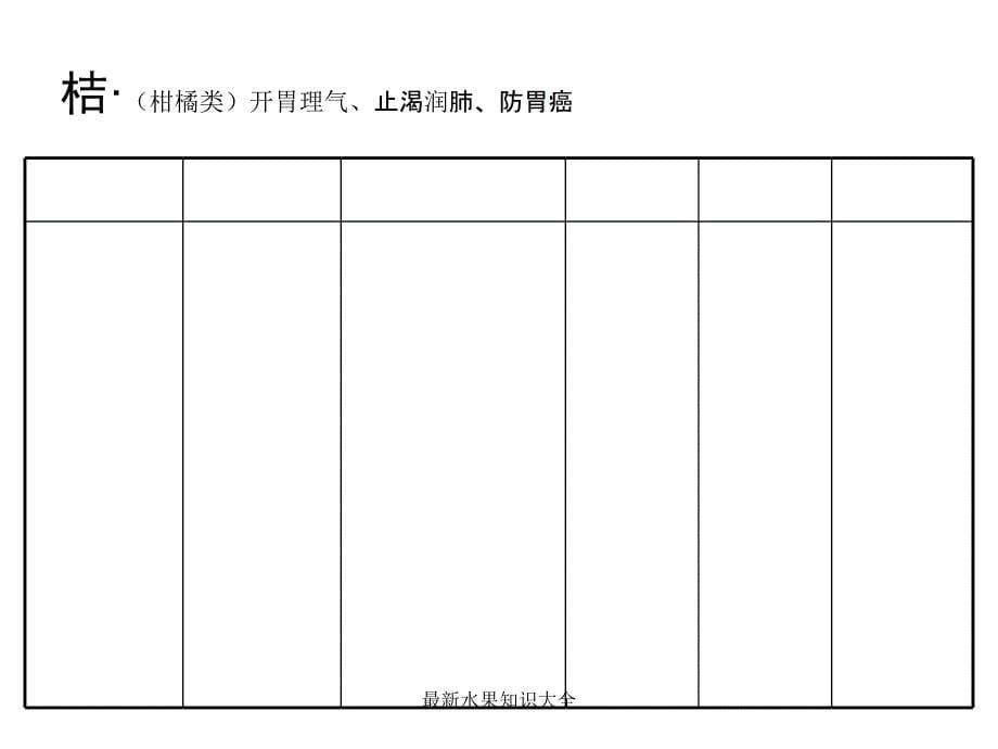 水果知识大全_第5页