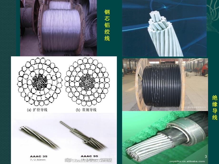 10KV配电架空线路安装规范【应用材料】_第3页