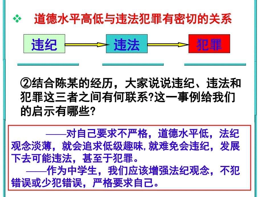 感受法律尊严教学课件PPT防患于未然_第5页