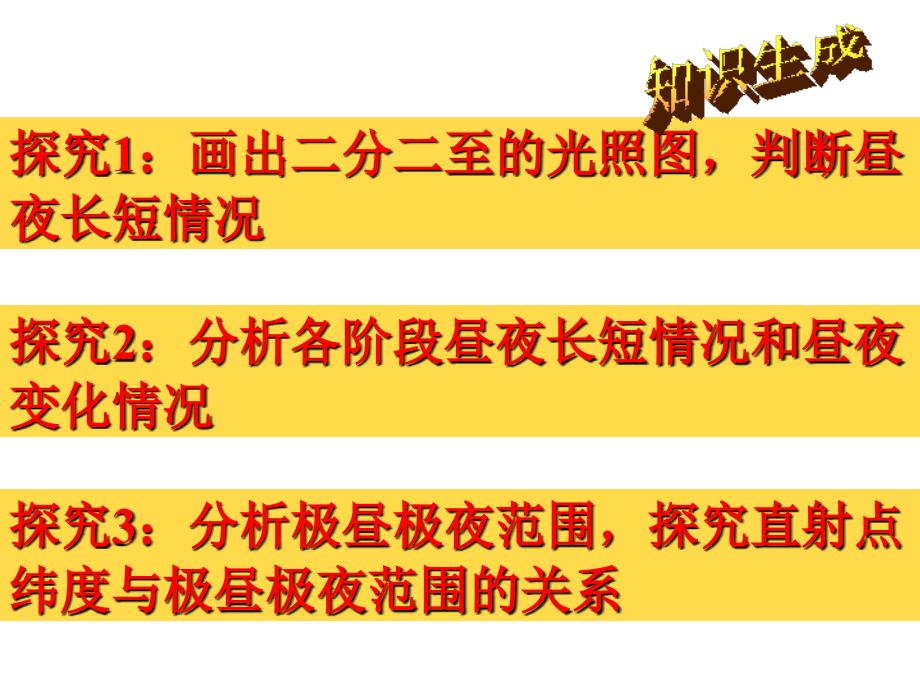 湘教版高中地理必修一第一章第三节地球的运动优质课件13_第4页