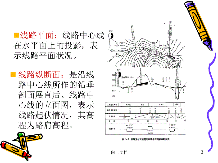 线路平面和纵断面优选分析_第3页