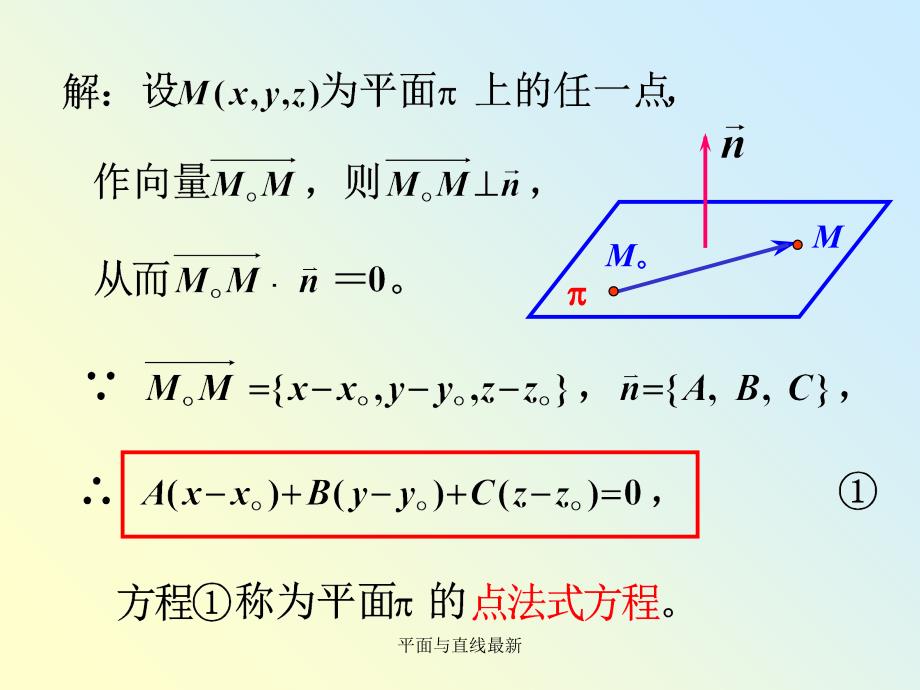 平面与直线最新课件_第3页