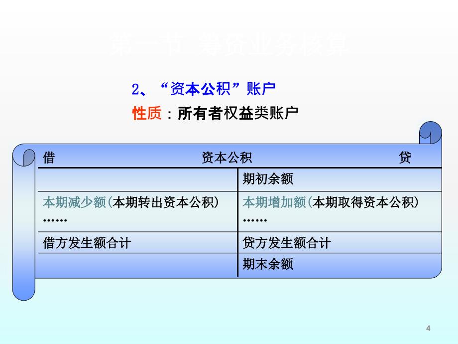 企业基本经济业务核算ppt课件_第4页