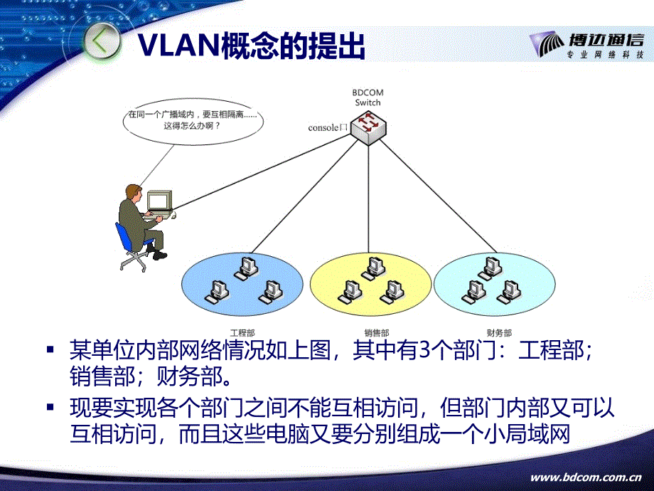 VLAN技术详细解析_第3页