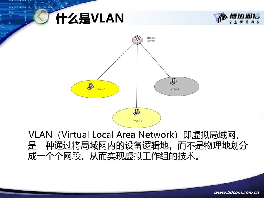 VLAN技术详细解析_第4页