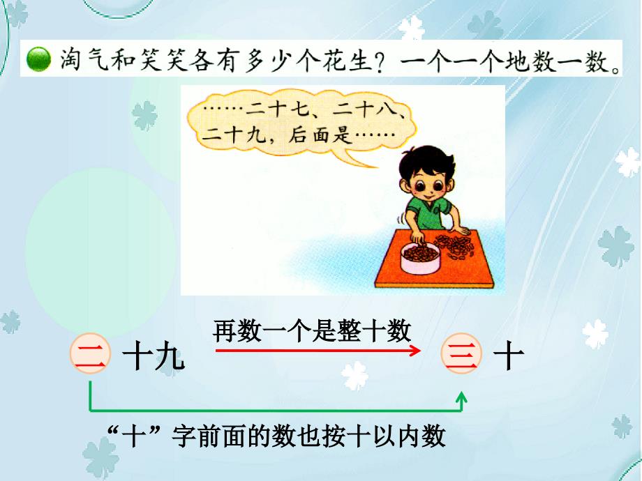 【北师大版】一年级下册数学ppt课件 数花生教学课件_第4页