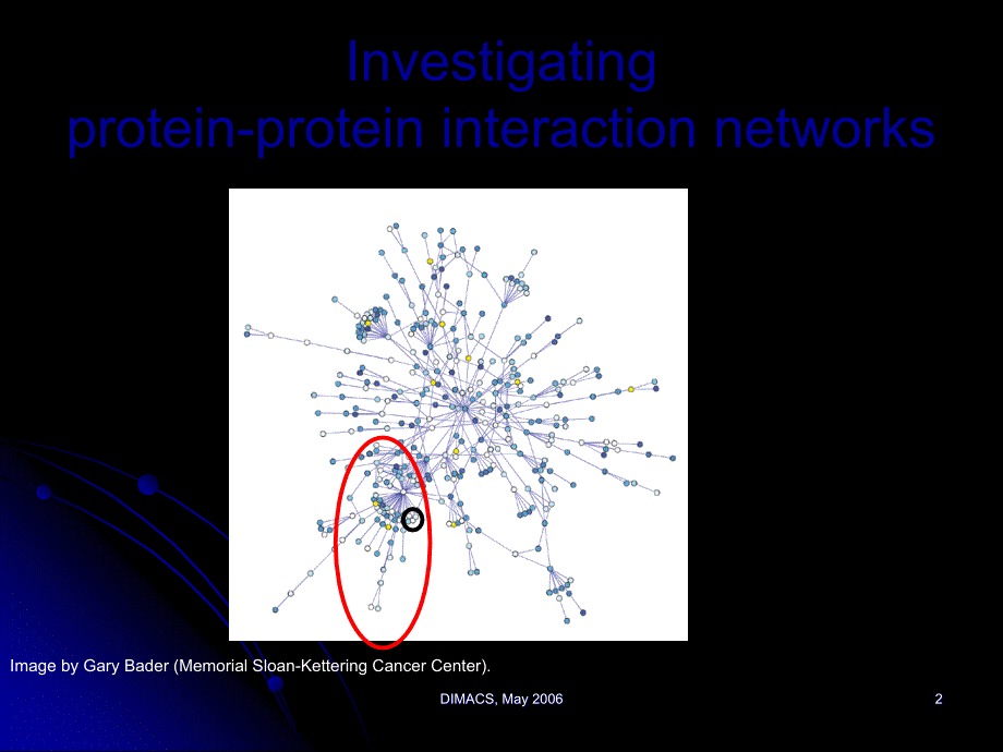 Graph Theoretical Insights into Evolution of Multidomain Proteins图的理论见解的多结构域蛋白质进化_第2页